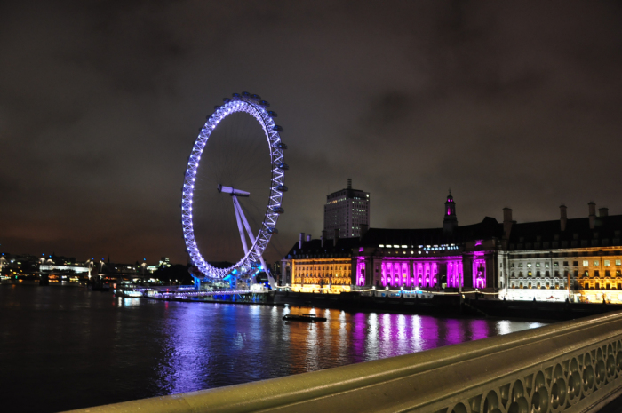 O que Fazer em Londres  25 Pontos Turísticos (+ Dicas)