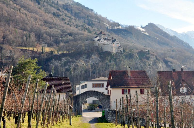 Roteiro de viagem para o Principado de Liechtenstein