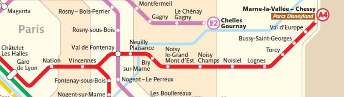 Como ir para Disneyland Paris - Detalhe da linha vermelha (RER) em Paris