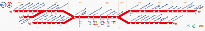 Como ir para Disneyland Paris - Mapa completo da Linha Vermelha (RER - A) em Paris