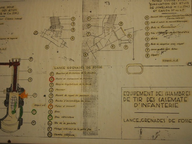 Mapas e detalhes de quando a Casemate Esch estava em operação