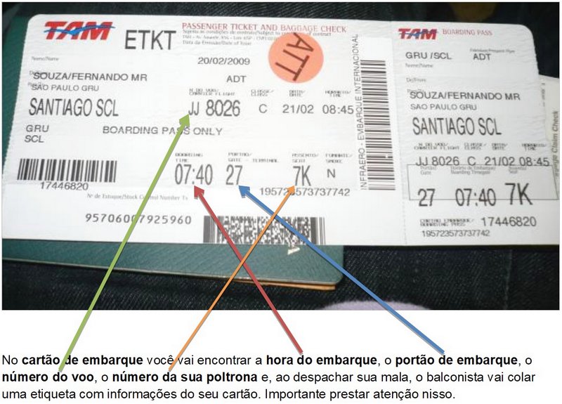 Dicas de segurança para voos internacionais nos aeroportos do Brasil - Detalhes do cartão de embarque