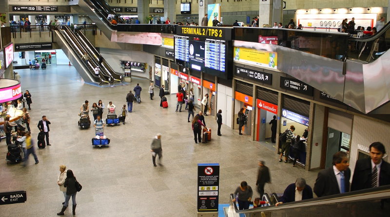 Dicas de segurança e passo-a-passo para voos internacionais nos aeroportos do Brasil