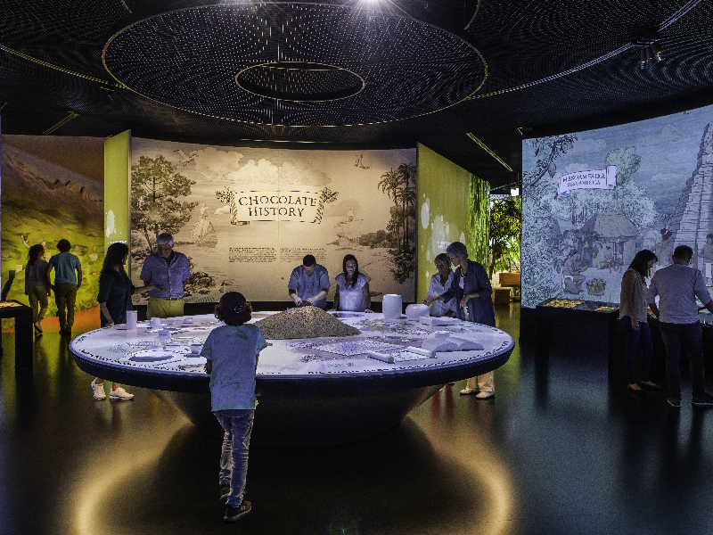 Uma Breve e Doce História da Lindt